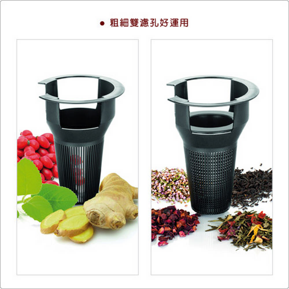 粗細雙濾孔好運用 