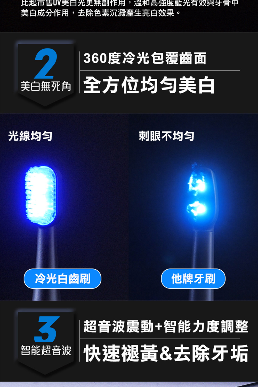 Future Lab. コールドホワイト電動歯ブラシ (ブラック) - その他の電化製品 - その他の素材 ブラック