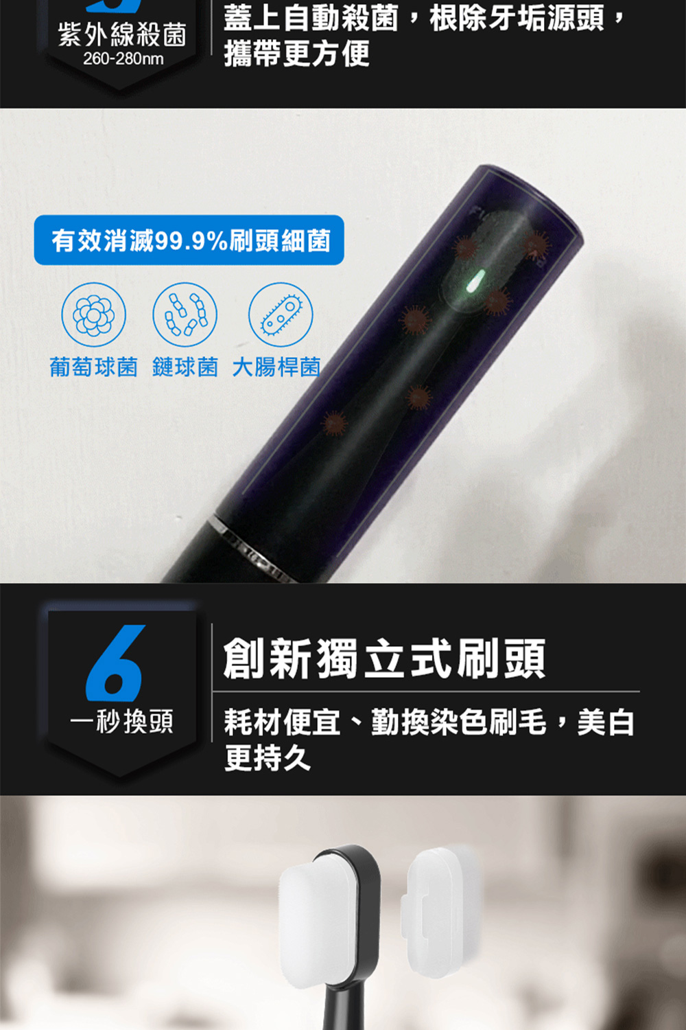 Future Lab. コールドホワイト電動歯ブラシ (ブラック) - その他の電化製品 - その他の素材 ブラック