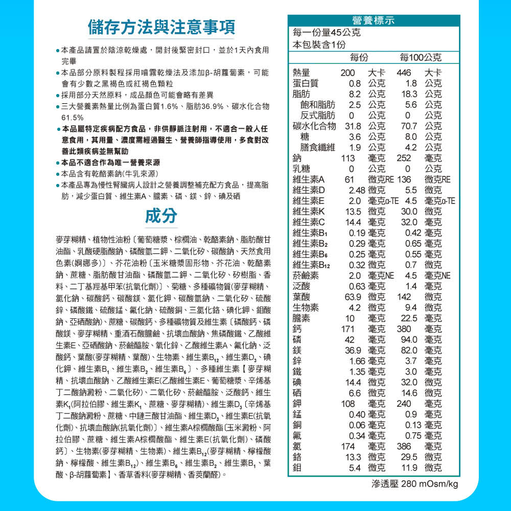 三大營養素熱量比例為蛋白質1.6%、脂肪36.9%、碳水化合物