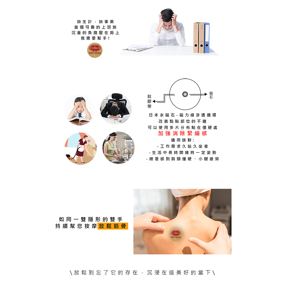 吉米莊 百痛貼0mt 84粒入 00高斯磁石磁力鈦貼布 Momo購物網 吉米莊 百痛貼0mt 84粒入 00高斯磁石磁力鈦貼布 Momo購物網