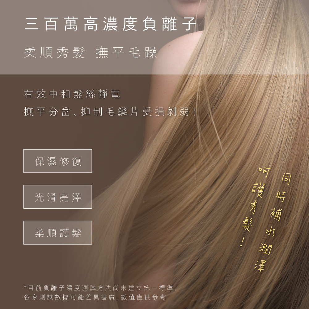 ç®åè² é¢å­æ¿åº¦æ¸¬è©¦æ¹æ³å°æªå»ºç«çµ±ä¸æ¨æº,