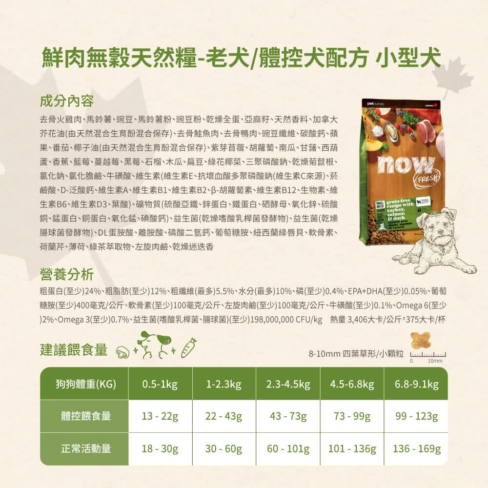 2%、Omega 3至少0.7%、益生菌嗜酸乳桿菌、腸球菌至少198,000,000 CFUkg 熱量3,406大卡公斤,375大卡杯