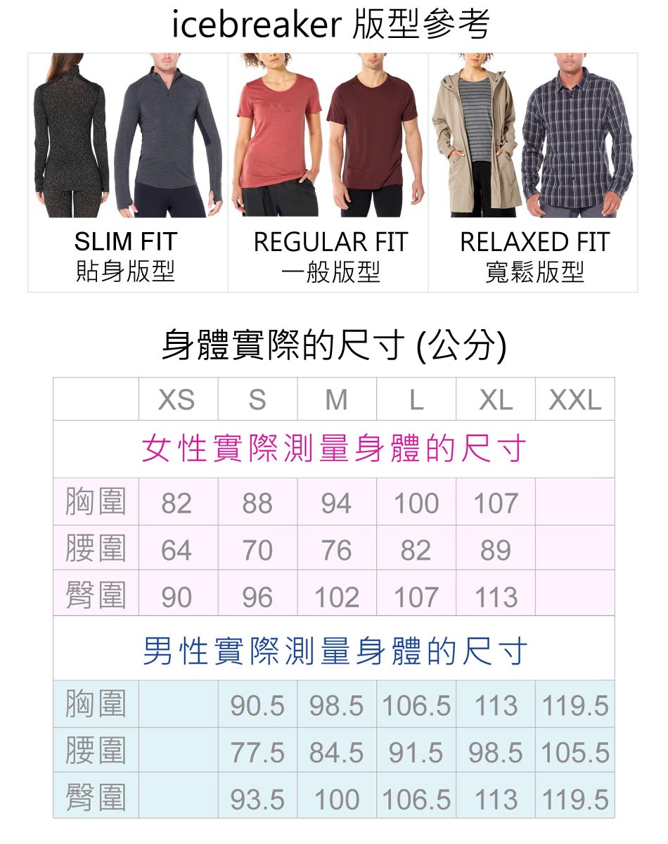 icebreaker 版型參考LIM FITREGULAR FITRELAXED FIT貼身版型一般版型寬鬆版型身體實際的尺寸(公分) S M L XL XXL女性實際測量身體的尺寸胸圍 82 88 94 100 107768289腰圍 64 70臀圍 90 96 102 107 113男性實際測量身體的尺寸胸圍腰圍臀圍90.5 98.5 106.5 113 119.577.5 84.5 91.5 98.5 105.593.5 100 106.5 113 119.5