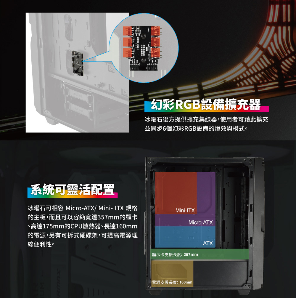 系統可靈活配置冰曜石可相容 Micro-ATX/Mini-ITX 規格的主板,而且可以容納寬達357mm的顯卡、高達175mm的CPU散熱器、長達160mm的電源,另有可拆式硬碟架,可提高電源理線便利性。幻彩RGB設備擴充器冰曜石後方提供擴充集線器,使用者可藉此擴充並同步6個幻彩RGB設備的燈效與模式。Mini-ITXMicro-ATXATX顯示卡支援長度:357mm電源支援長度:160mm