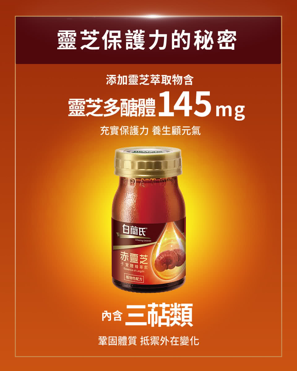 靈芝多醣體145 mg
