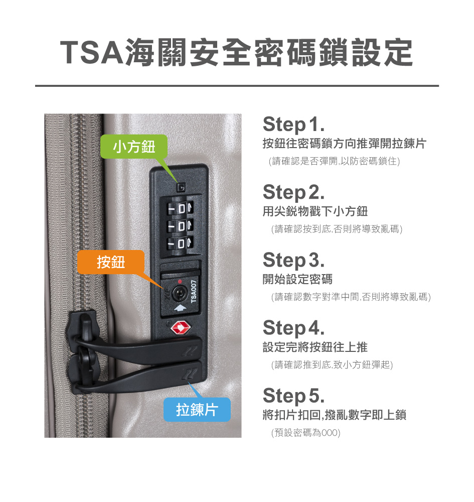 請確認數字對準中間,否則將導致亂碼