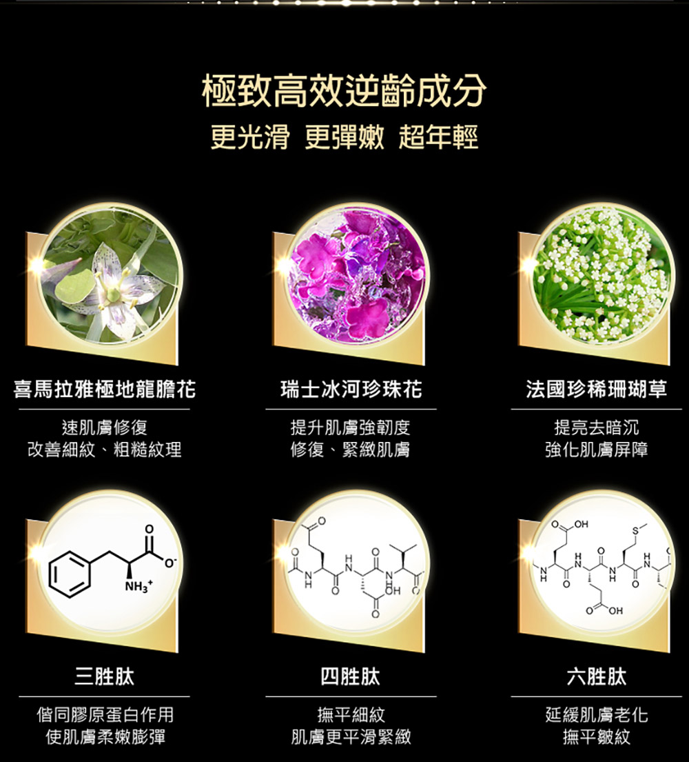 更光滑 更彈嫩超年輕