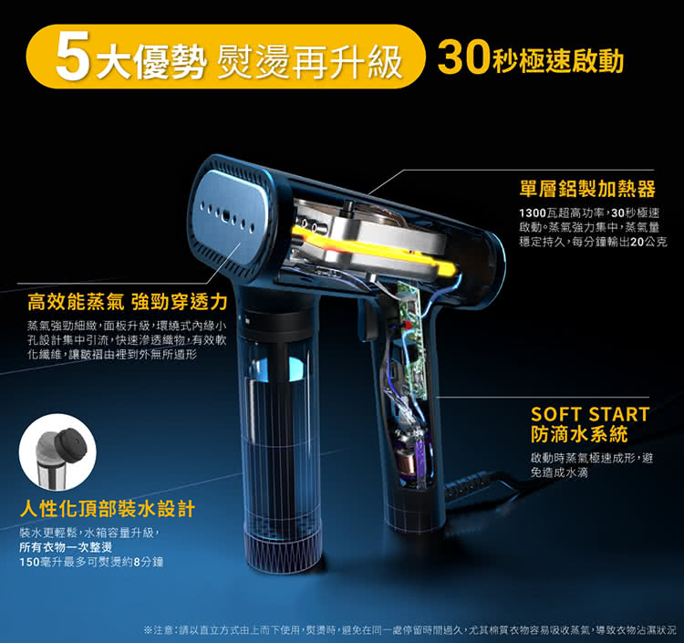 SteamOne Karl - 詳情2