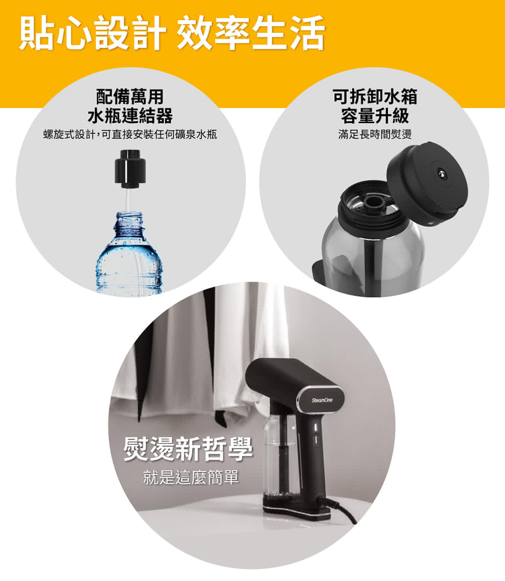 螺旋式設計,可直接安裝任何礦泉水瓶