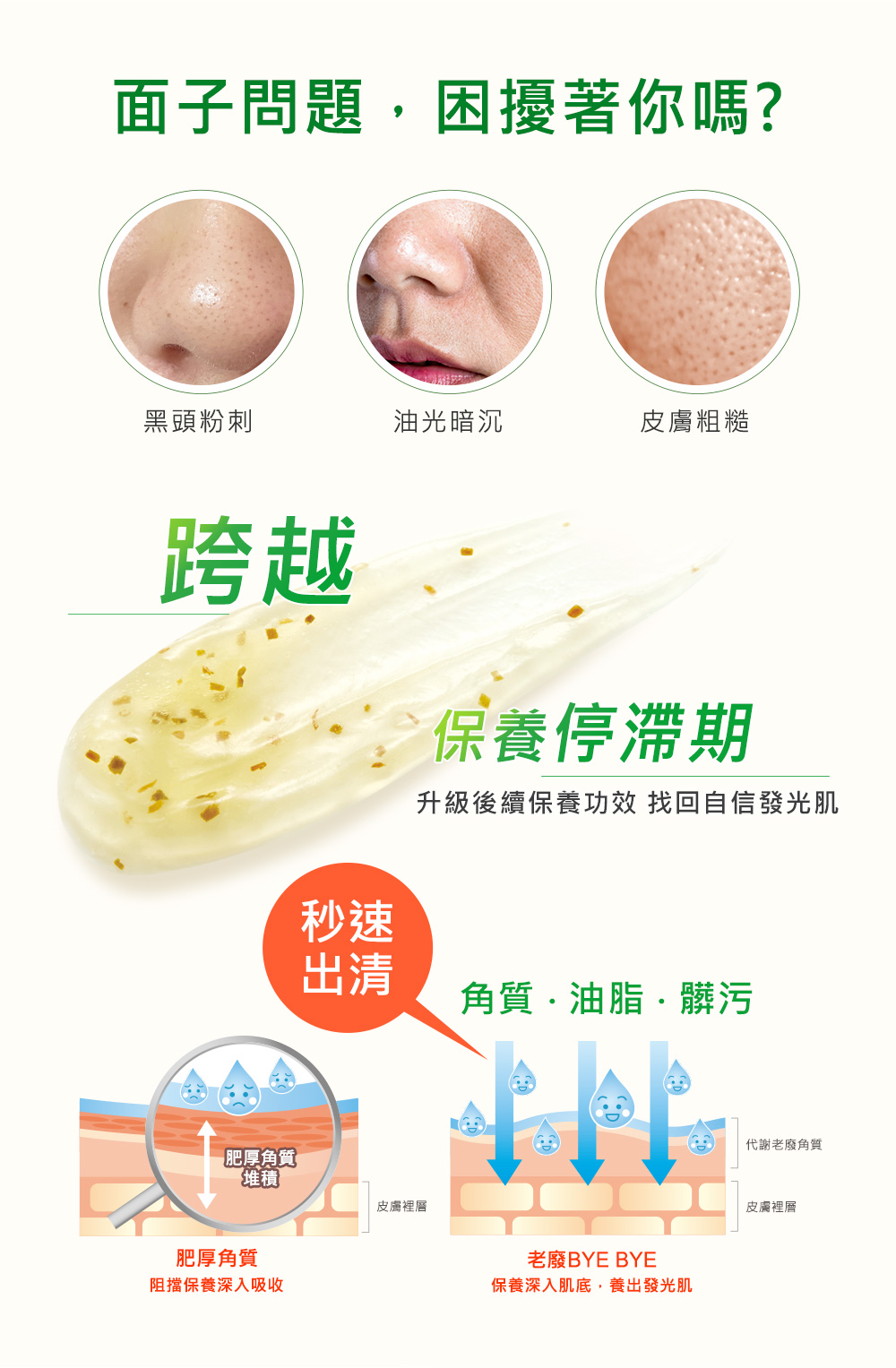 升級後續保養功效 找回自信發光肌