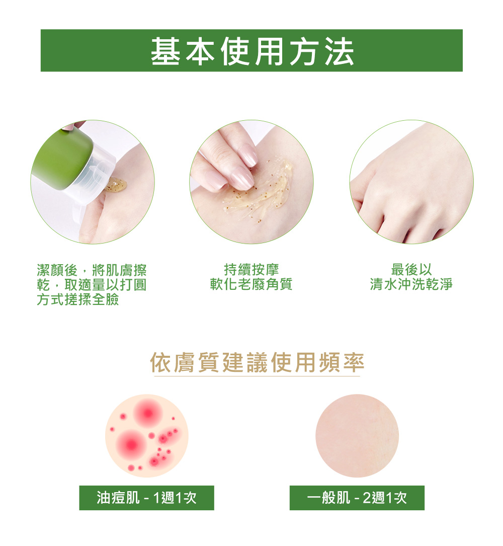 依膚質建議使用頻率