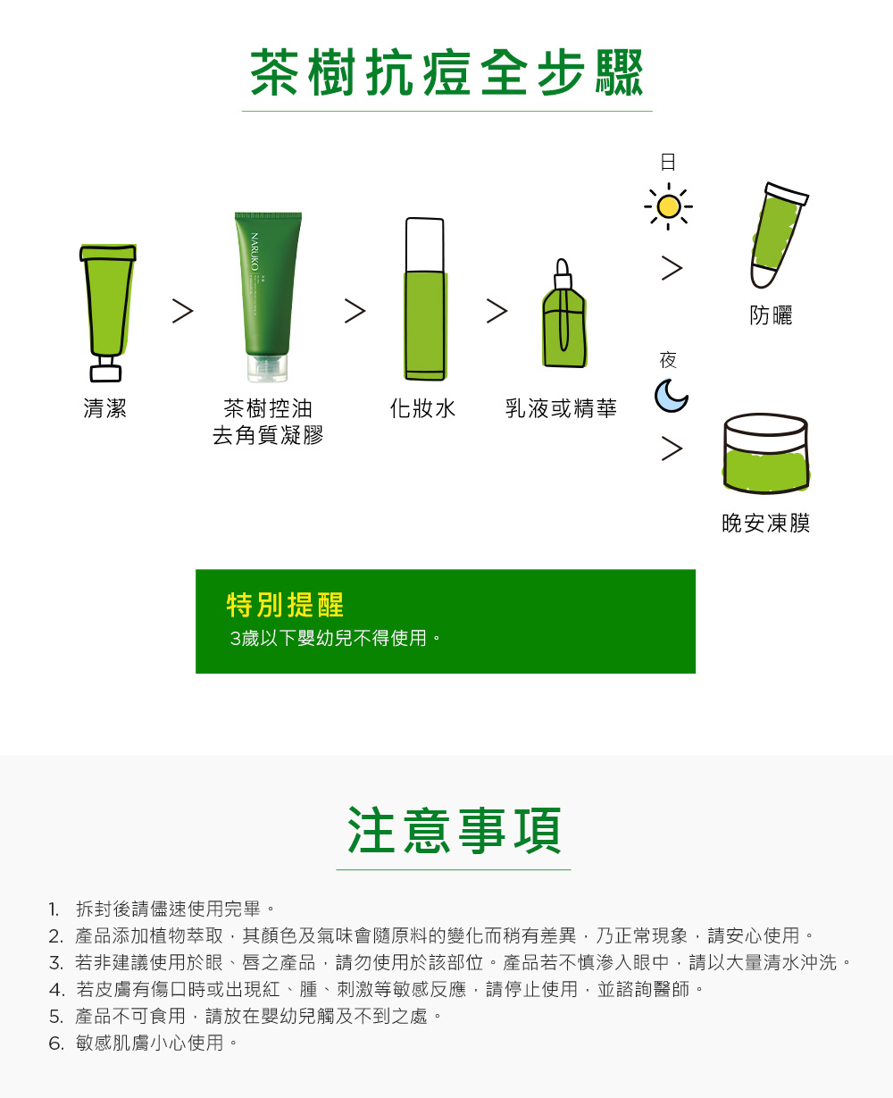 3.若非建議使用於眼、唇之產品,請勿使用於該部位。產品若不慎滲入眼中,請以大量清水沖洗。