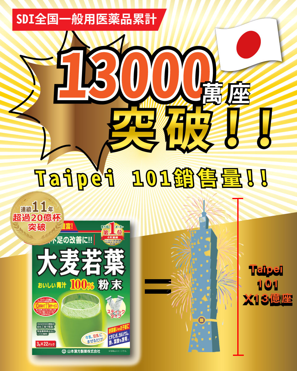 KANPO-YAMAMOTO 山本漢方】日本原裝大麥若葉粉末x1盒(3gx22包/盒) - momo購物網- 雙11優惠推薦- 2022年11月