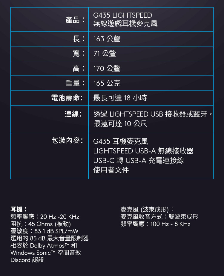 透過 LIGHTSPEED USB 接收器或藍牙,
