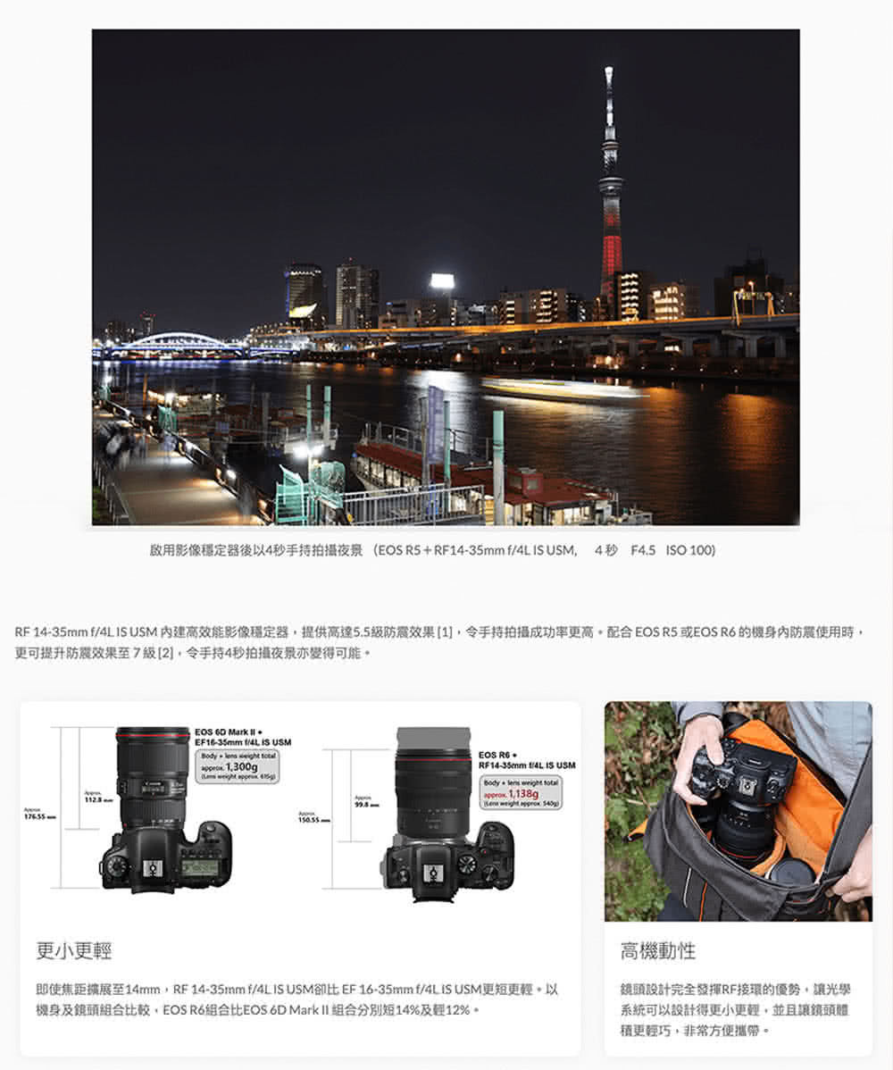 Canon Rf14 35mm F4 L Is Usm 超歓迎