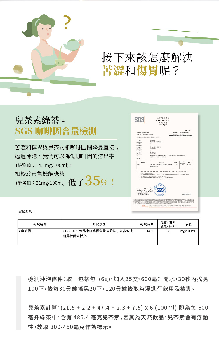 毫升綠茶中,含有 485.4 毫克兒茶素 因其為天然飲品,兒茶素會有浮動