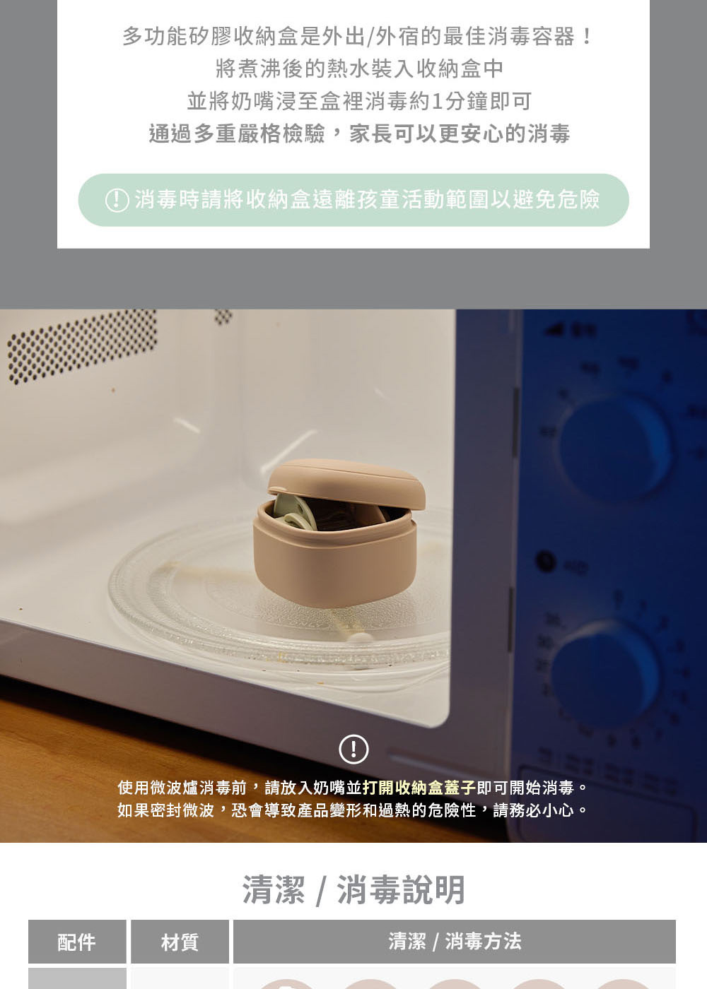 ä½¿ç¨å¾®æ³¢çæ¶æ¯å,è«æ¾å¥å¥¶å´ä¸¦æéæ¶ç´çèå­å³å¯éå§æ¶æ¯ã