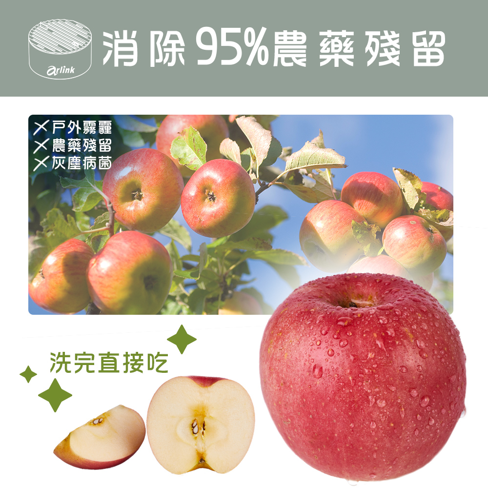 Arlink HC20 - 詳情7