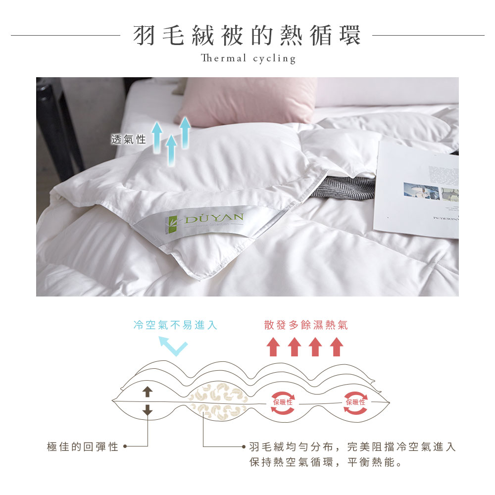 ç¾½æ¯çµ¨åå»åå¸,å®ç¾é»æå·ç©ºæ°£é²å¥