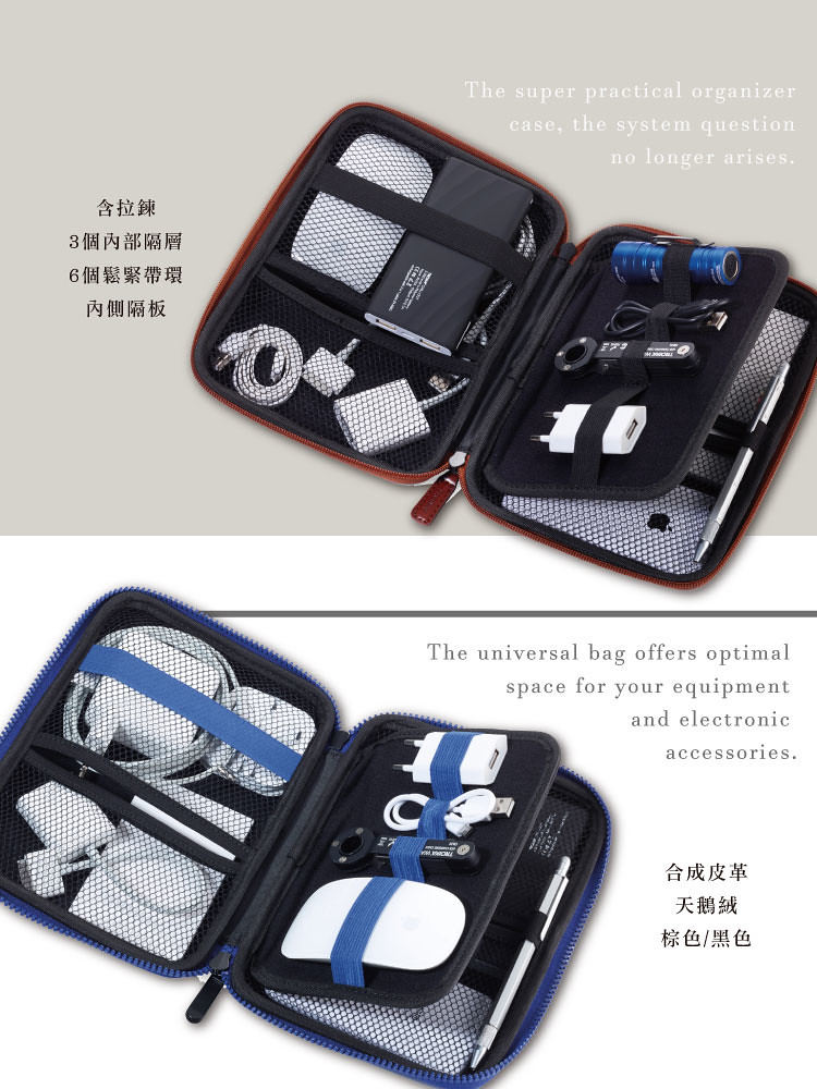 3個內部隔層