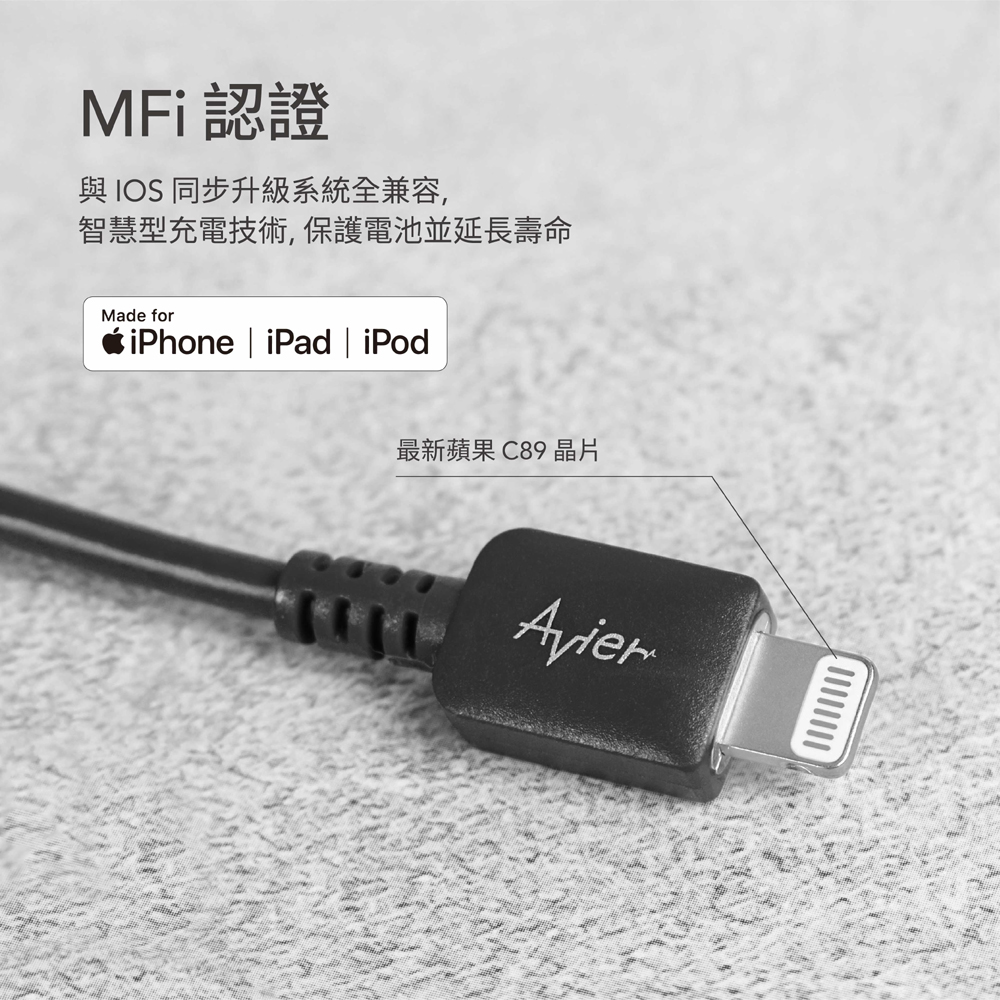 MFI認證 與IOS 同步升級系統全兼容, 智慧型充電技術,保護電池並延長壽命 最新蘋果 C89 晶片