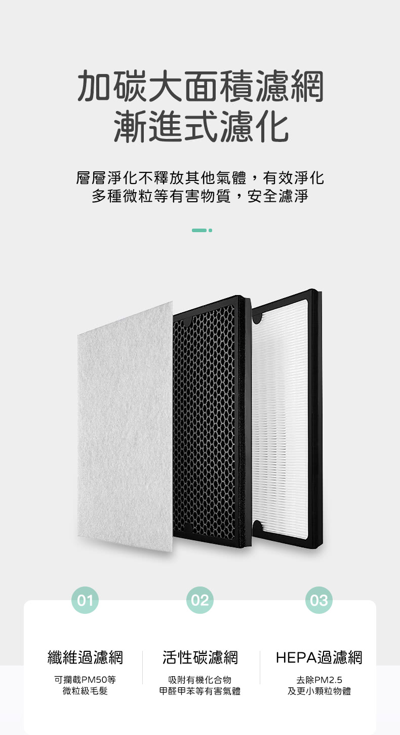 層層淨化不釋放其他氣體,有效淨化