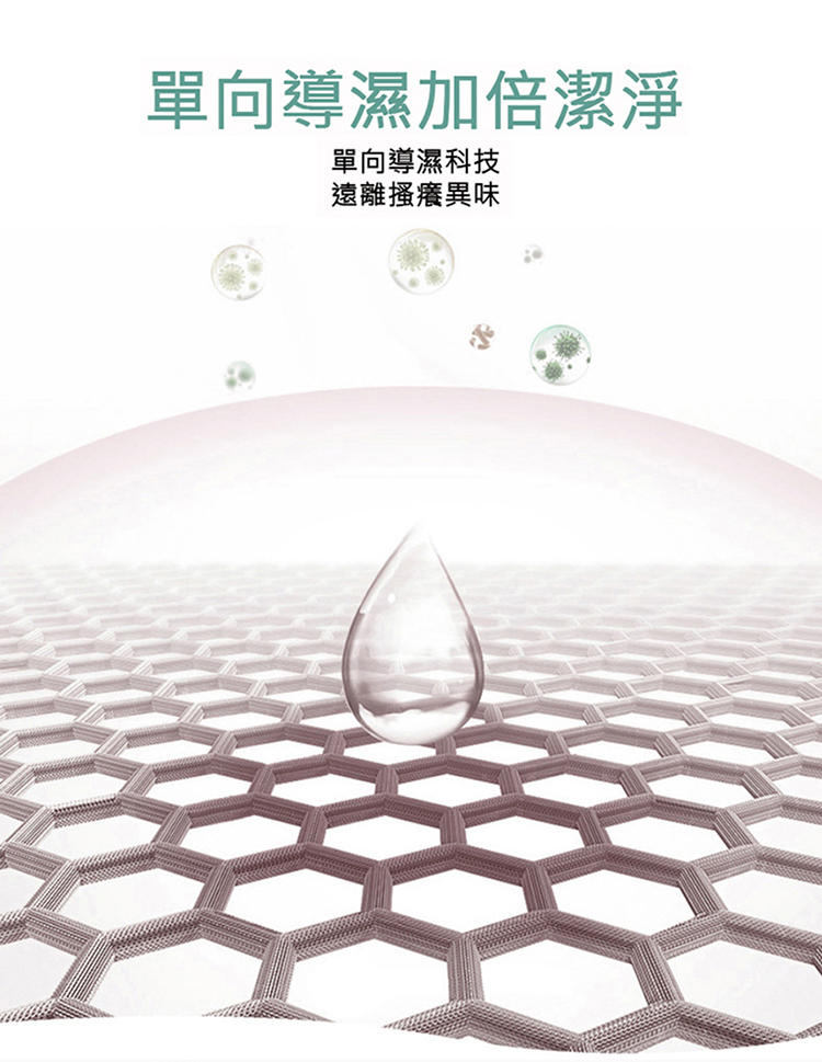 單向導濕加倍潔淨 單向導濕科技 遠離搔癢異味 