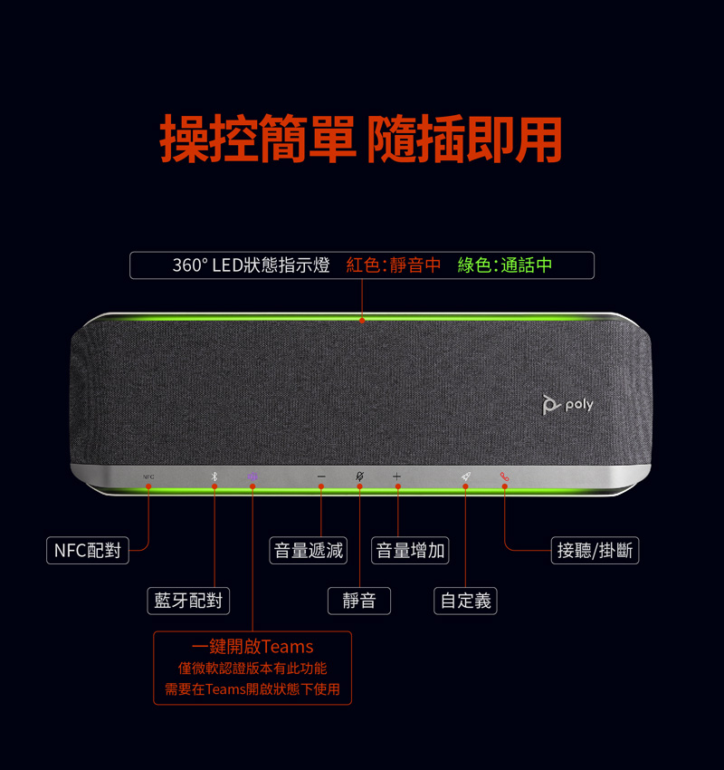 360 LED狀態指示燈 紅色靜音中 綠色通話中
