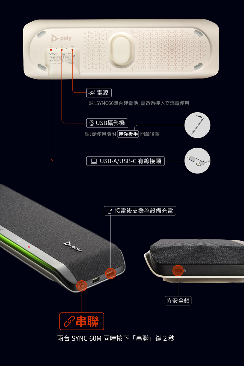 註SYNC60無內建電池, 需透過接入交流電使用
