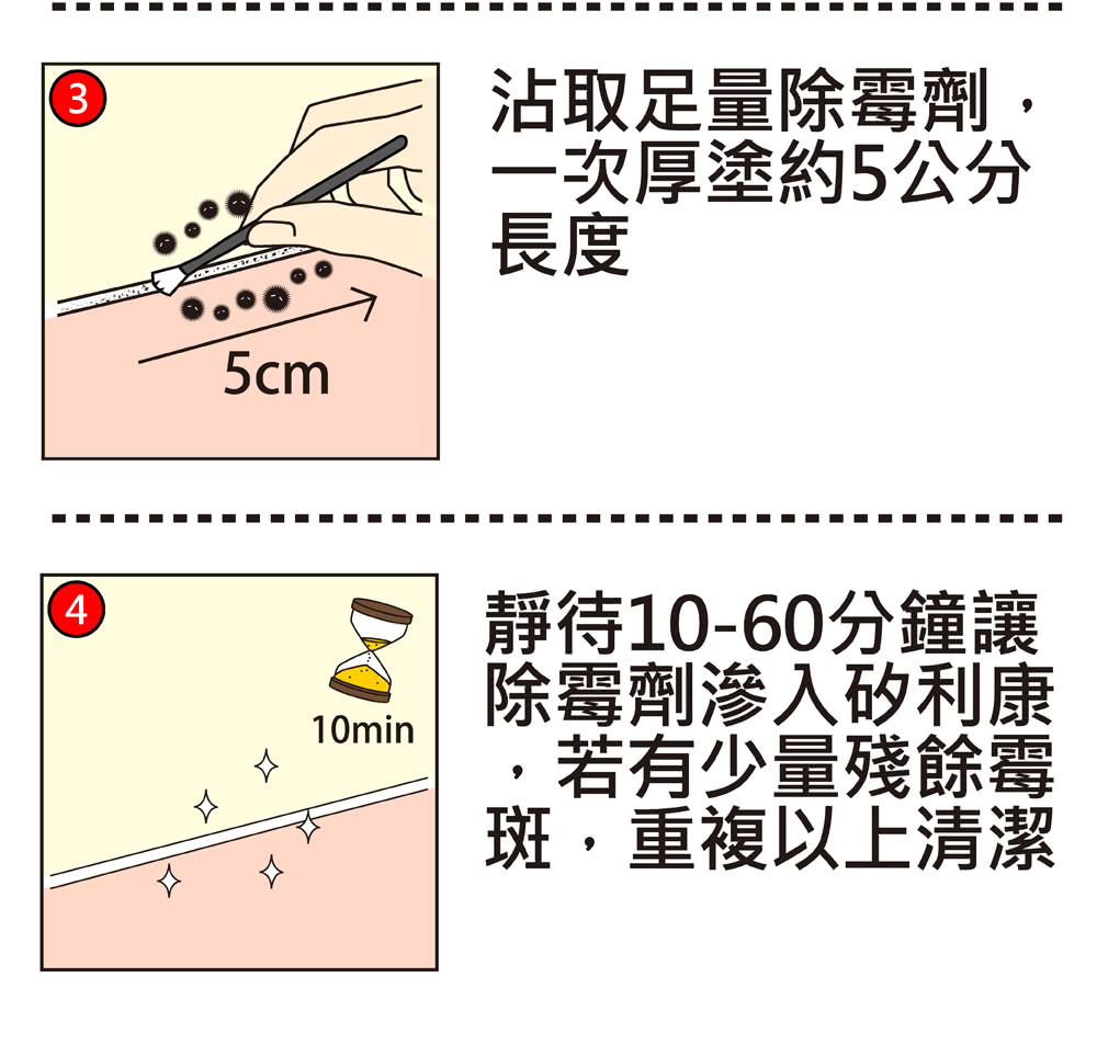 10min ,若有少量殘餘霉
