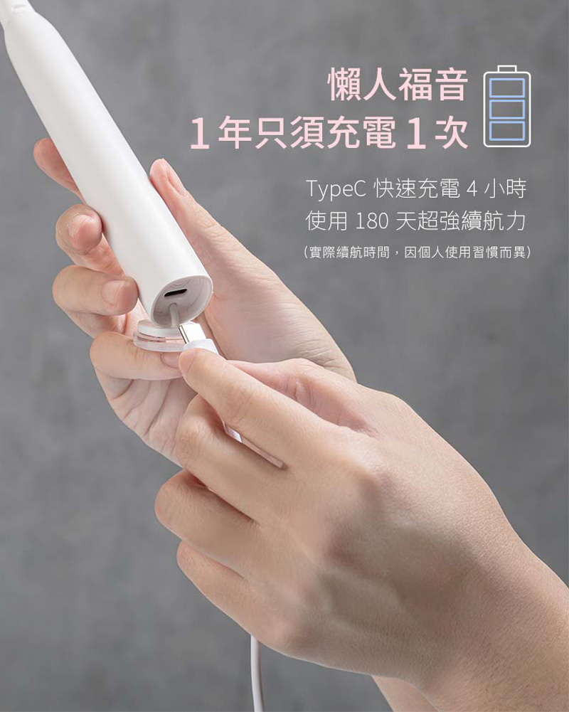 懶人福音 1年只須充電1次 TypeC 快速充電4小時 使用 180 天超強續航力 實際續航時間因個人使用習慣而異 