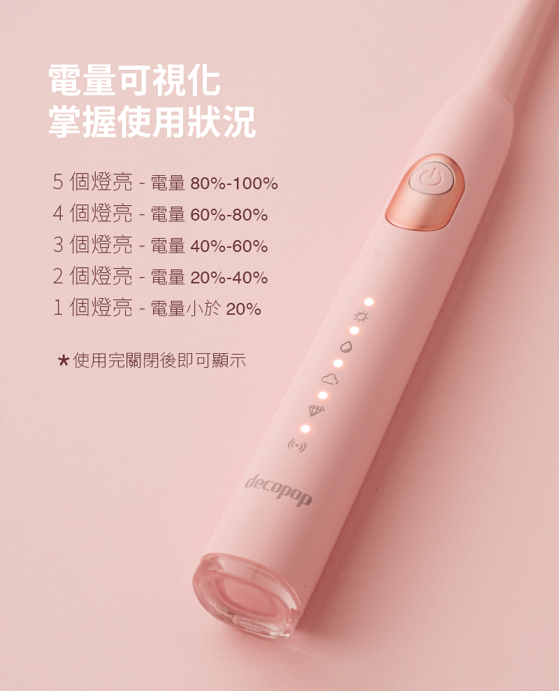 4個燈亮  電量 60%80%