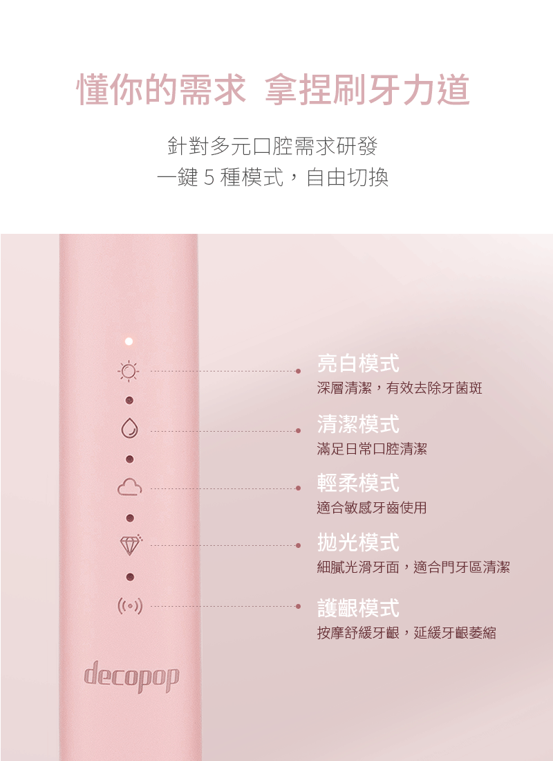 細膩光滑牙面適合門牙區清潔