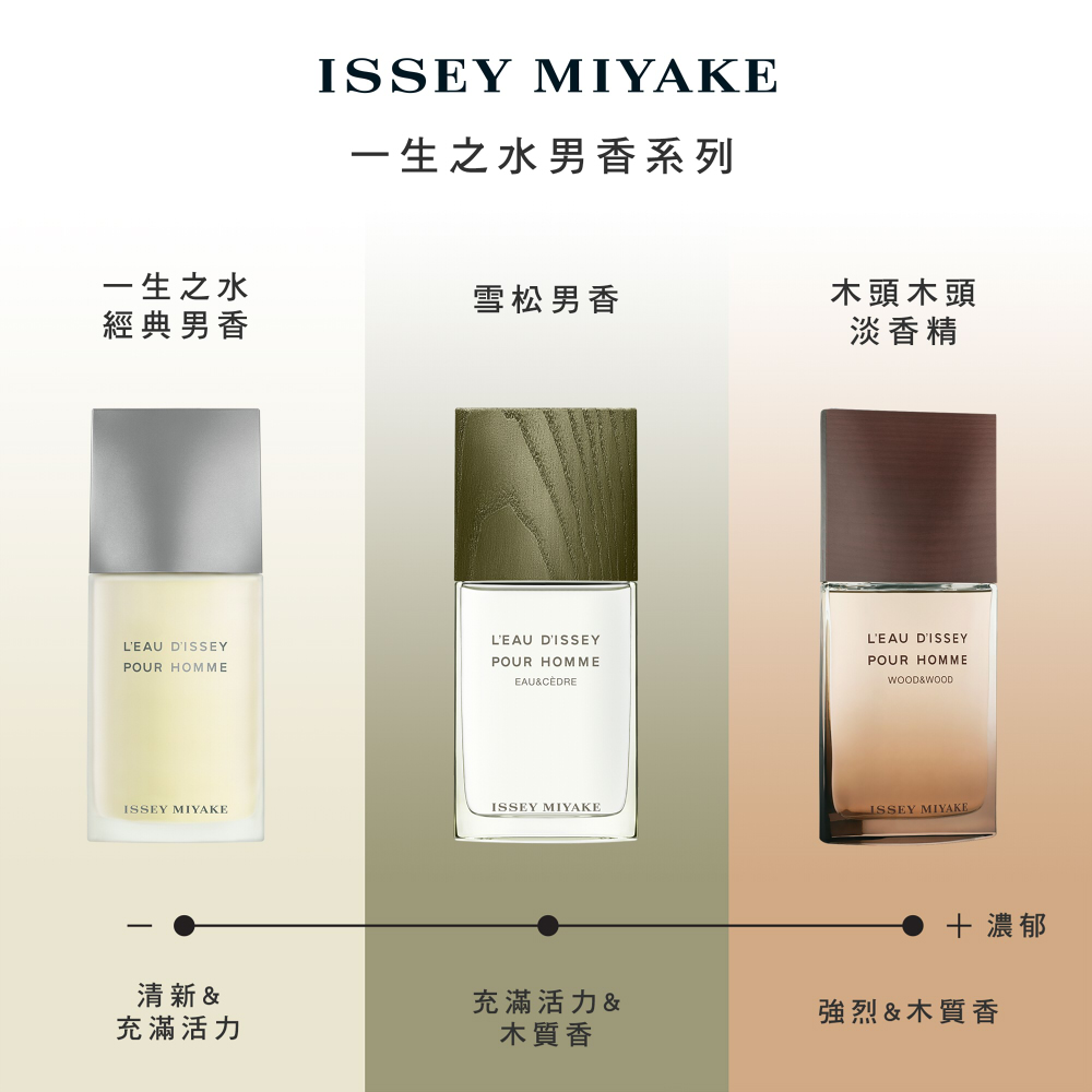 ä¸çä¹æ°´ç·é¦ç³»å