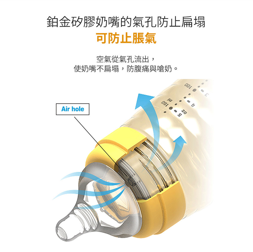 鉑金矽膠奶嘴的氣孔防止扁場 可防止脹氣 空氣從氣孔流出, 使奶嘴不扁場,防腹痛與嗆奶。 