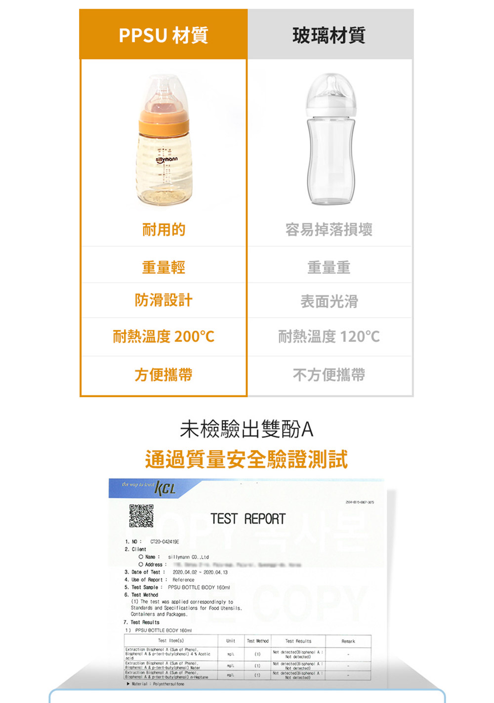 通過質量安全驗證測試