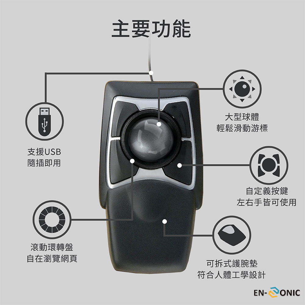 符合人體工學設計