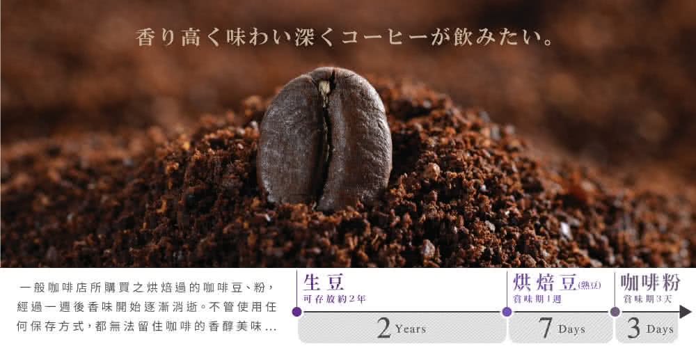 何保存方式,都無法留住咖啡的香醇美味...
