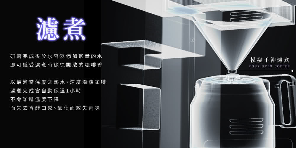 以最適當溫度之熱水、速度滴濾咖啡