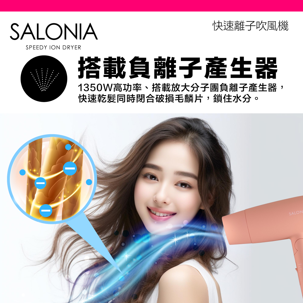 快速離子吹風機 搭載負離子產生器 1350W高功率、搭載放大分子團負離子產生器, 快速乾髮同時閉合破損毛麟片,鎖住水分。