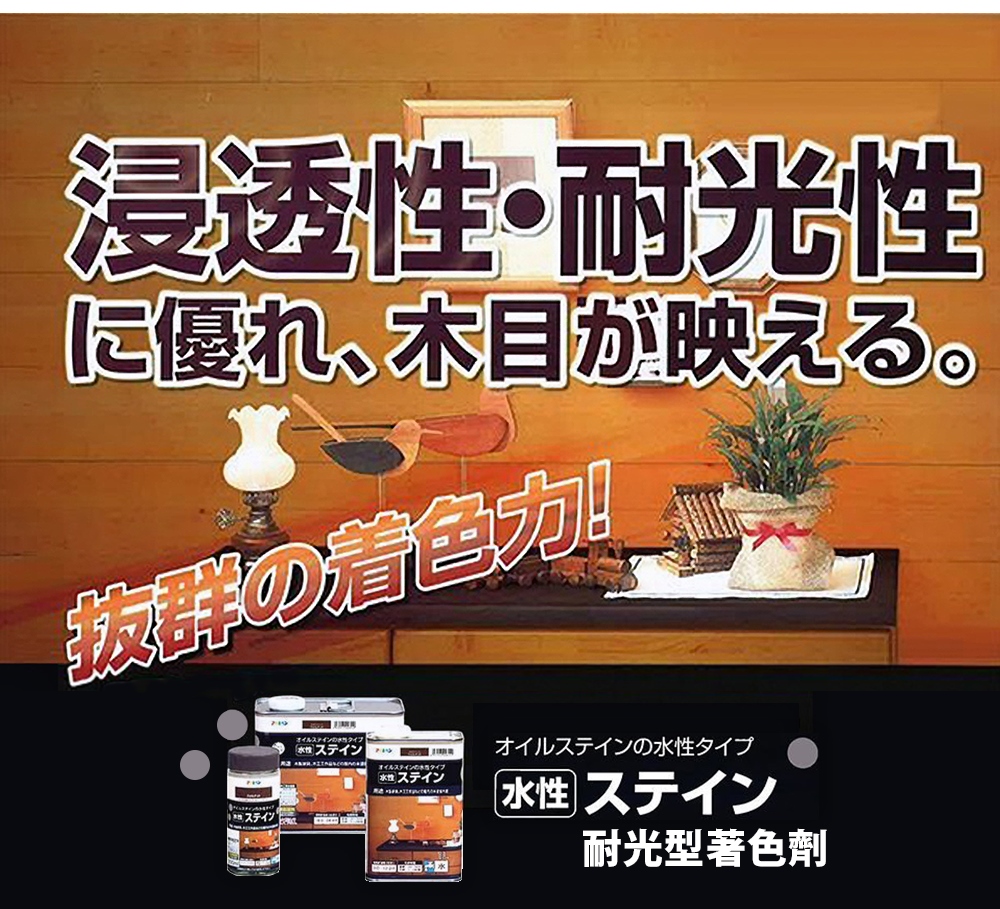 浸透性耐光性