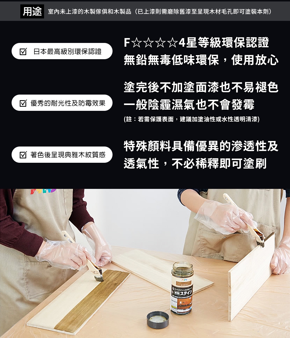 用途 室內未上漆的木製傢俱和木製品已上漆則需磨除舊漆至呈現木材毛孔即可塗裝本劑