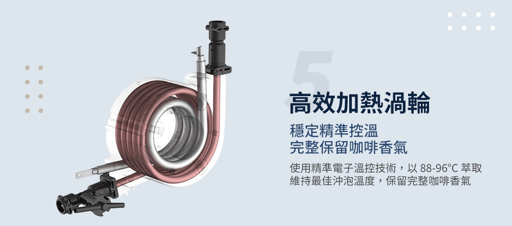高效加熱渦輪 穩定精準控溫 完整保留咖啡香氣 使用精準電子溫控技術,以8896 萃取 維持最佳沖泡溫度,保留完整咖啡香氣 