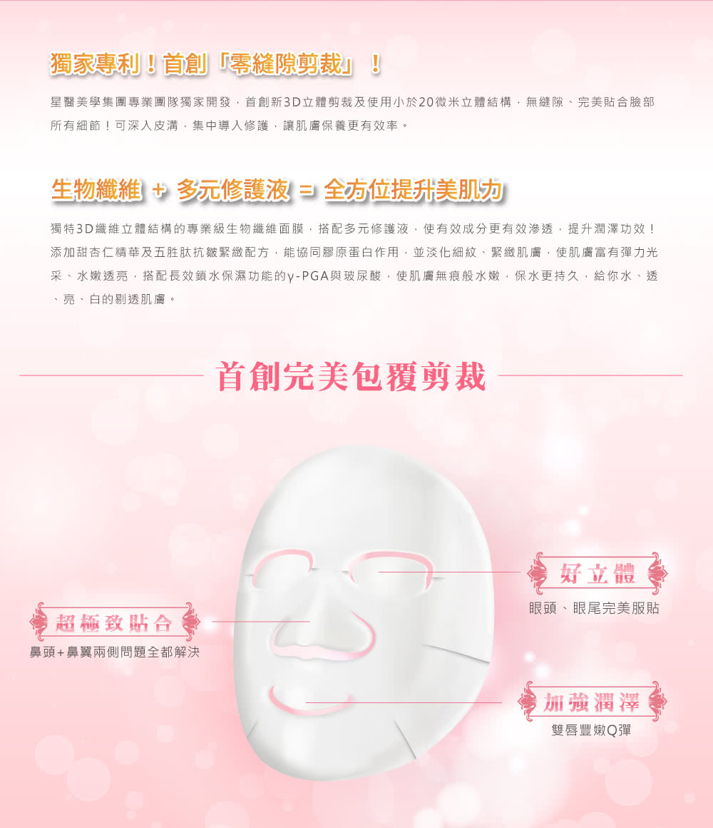 星醫美學集團專業團隊獨家開發,首創新3D立體剪裁及使用小於20微米立體結構,無縫隙、完美貼合臉部