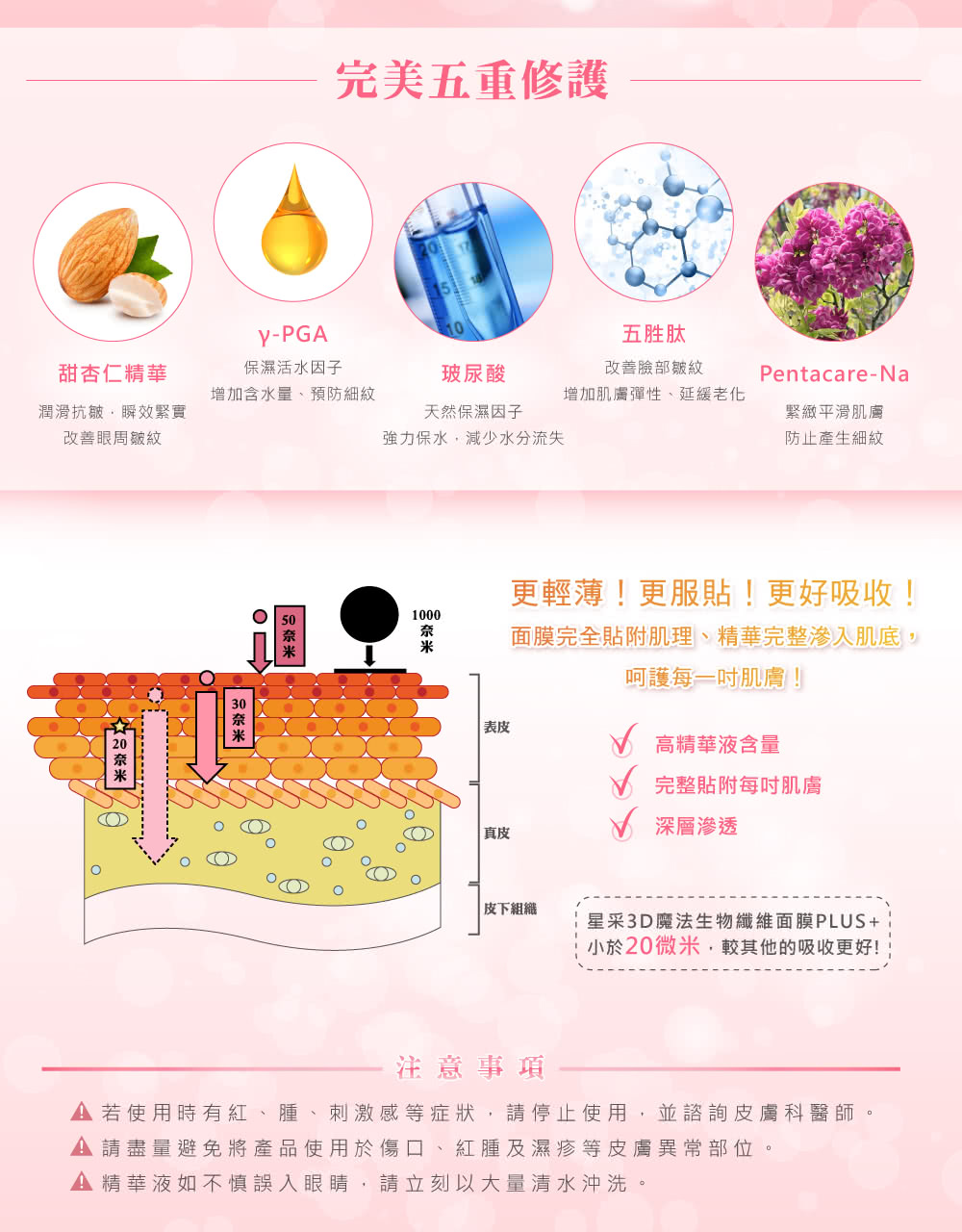 若使用時有紅、腫、刺激感等症狀,請停止使用,並諮詢皮膚科醫師。