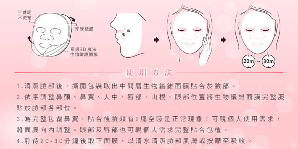 2.依序調整鼻頭、鼻翼、人中、唇部、山根、眼部位置將生物纖維面膜完整服