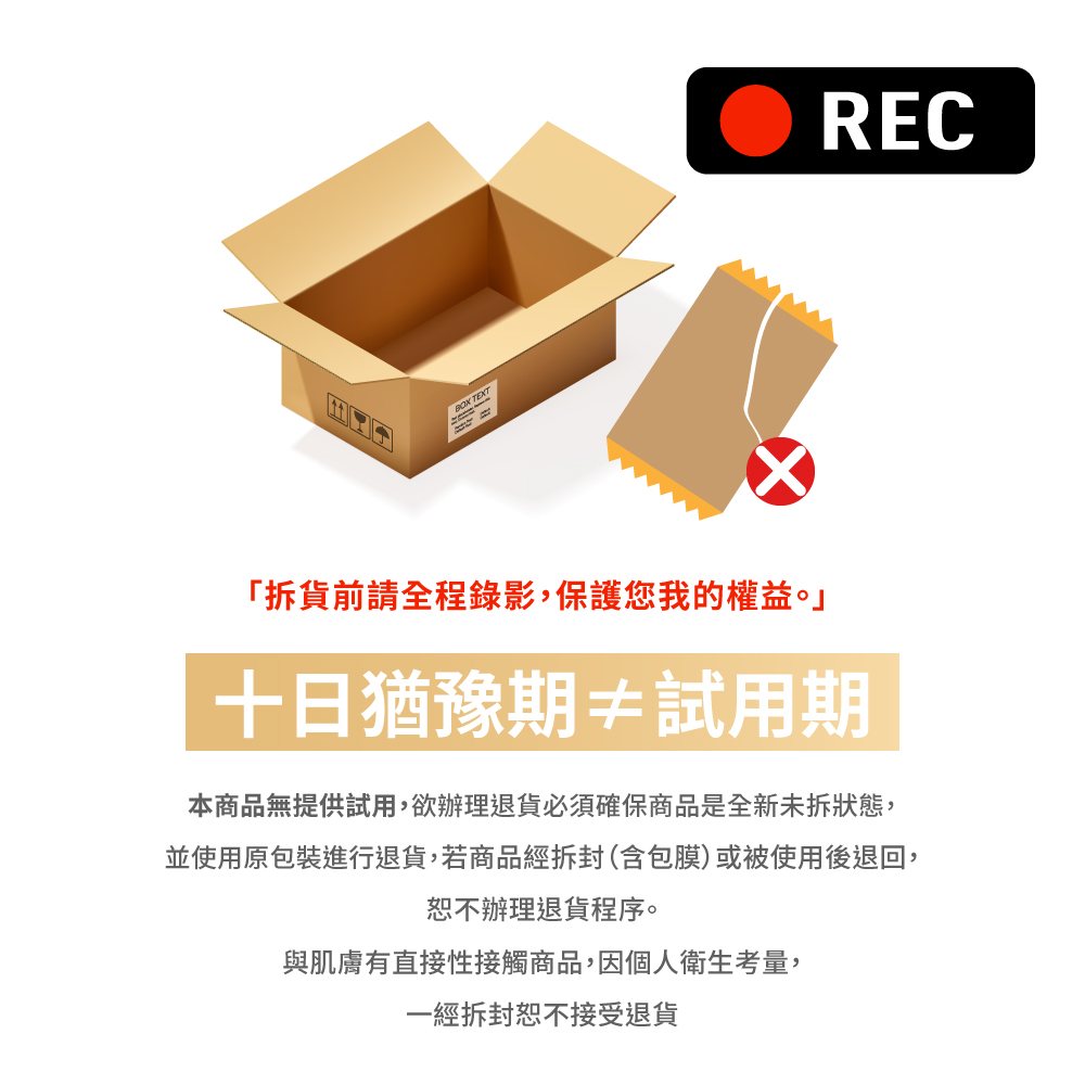 本商品無提供試用,欲辦理退貨必須確保商品是全新未拆狀態,