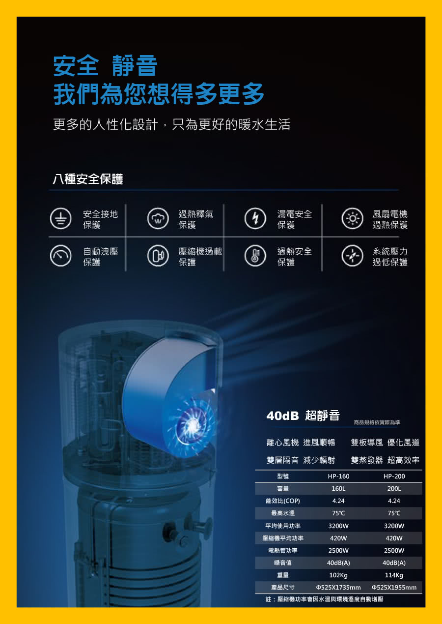 TAADA多田牌 200L - 詳情2