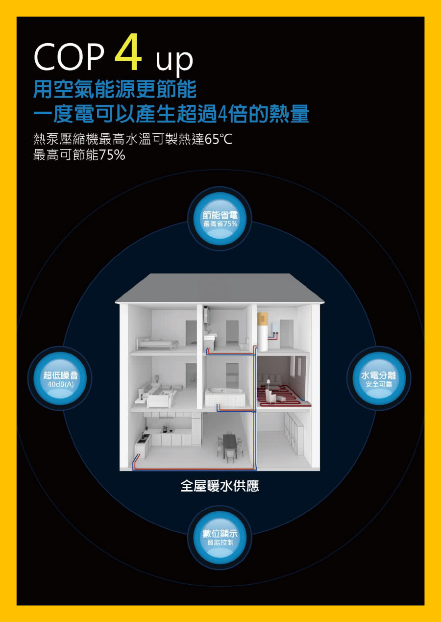 TAADA多田牌 200L - 詳情14